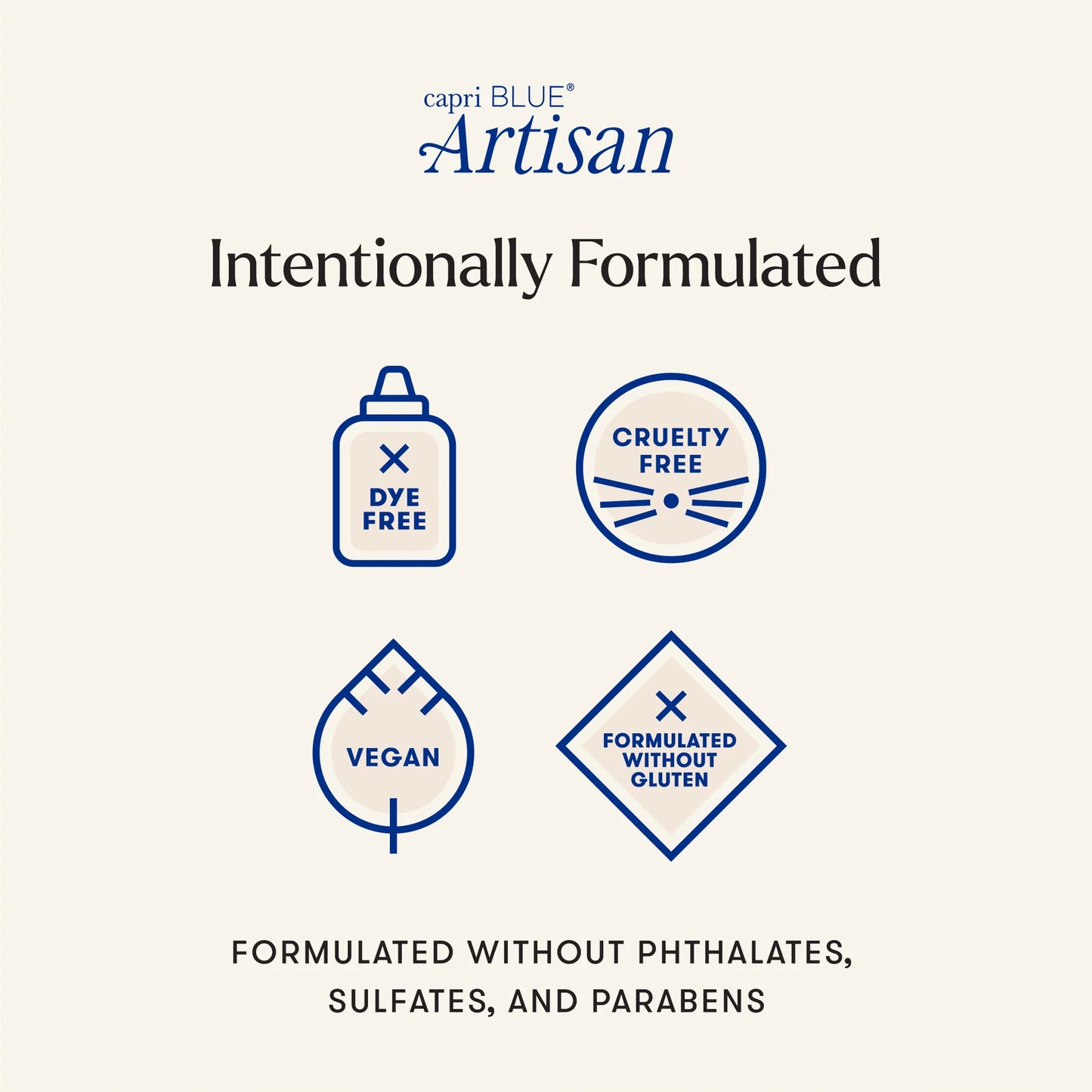 Capri Blue Artisan product features on a beige background