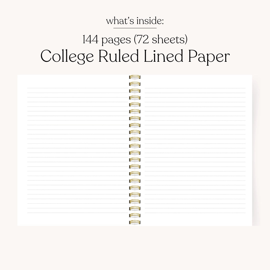 A product graphic showing a spiral-bound notebook page layout with the text above reading 'what's inside: 144 pages (72 sheets) College Ruled Lined Paper' on a light warm background.