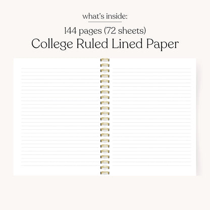 A product graphic showing a spiral-bound notebook page layout with the text above reading 'what's inside: 144 pages (72 sheets) College Ruled Lined Paper' on a light warm background.