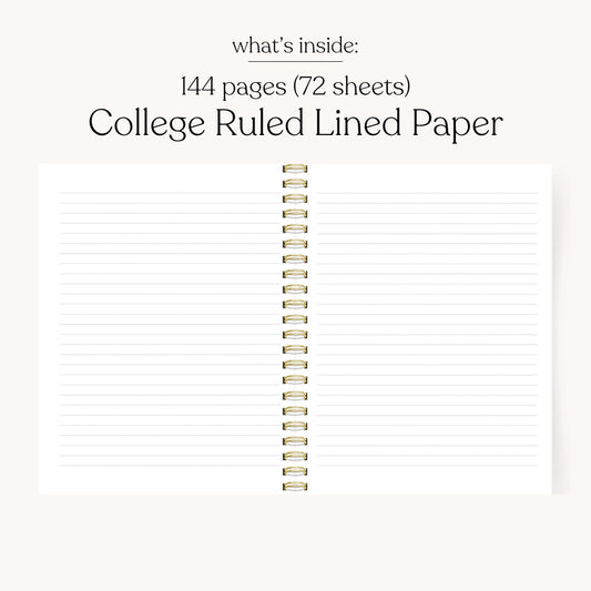 A product graphic showing a spiral-bound notebook page layout with the text above reading 'what's inside: 144 pages (72 sheets) College Ruled Lined Paper' on a light warm background.
