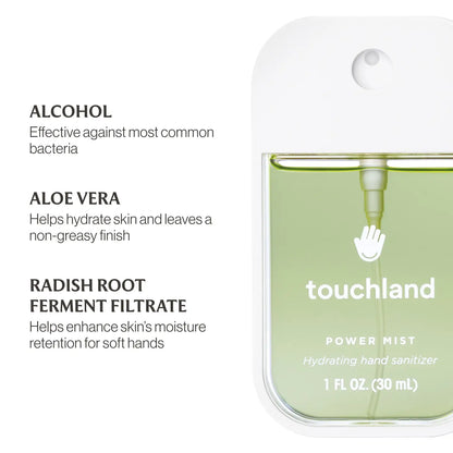 Touchland power mist hand sanitizer packaging with ingredients listed on a white background