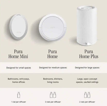 Three different sizes of Pura diffusers with descriptions on a beige background