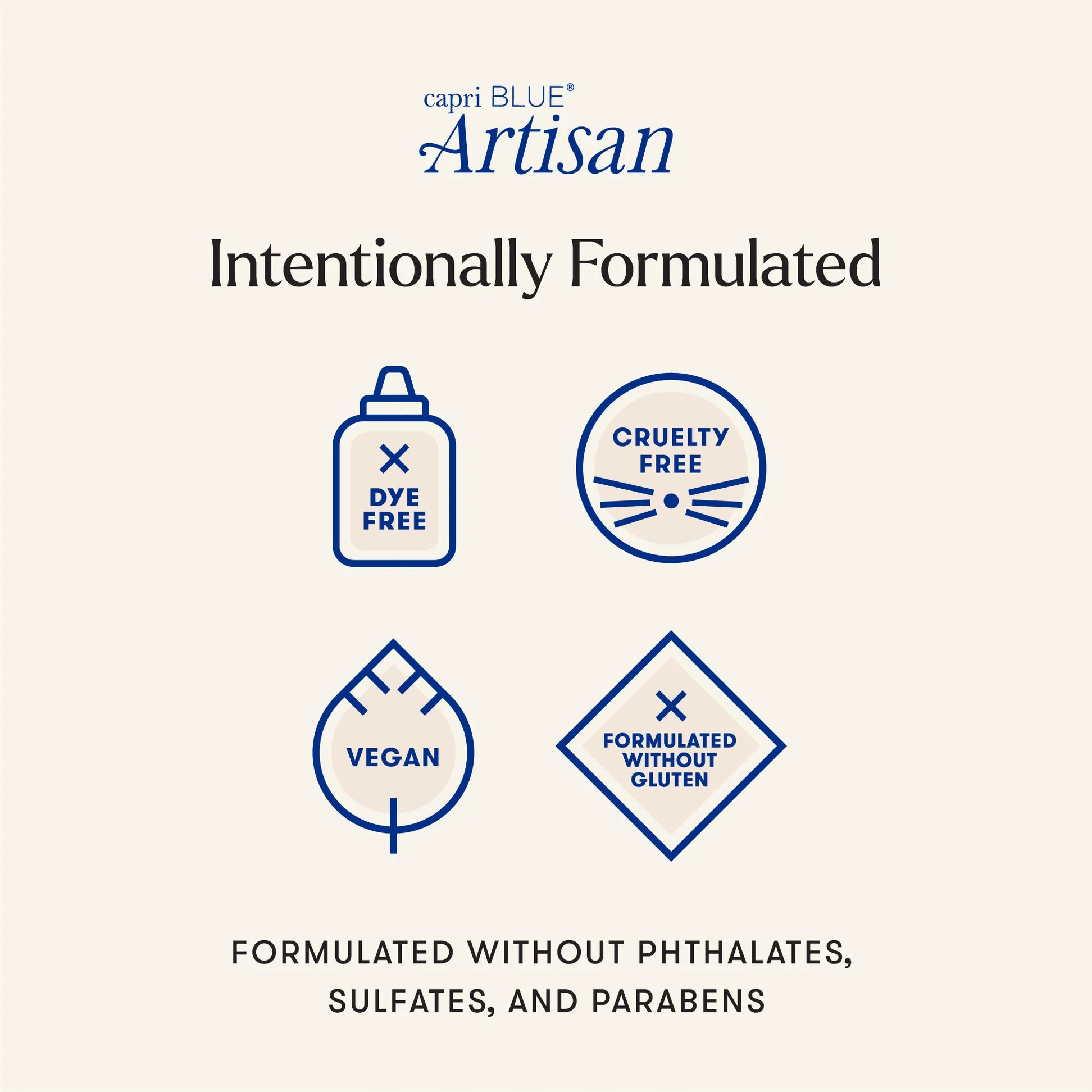 Capri Blue Artisan product features on a beige background