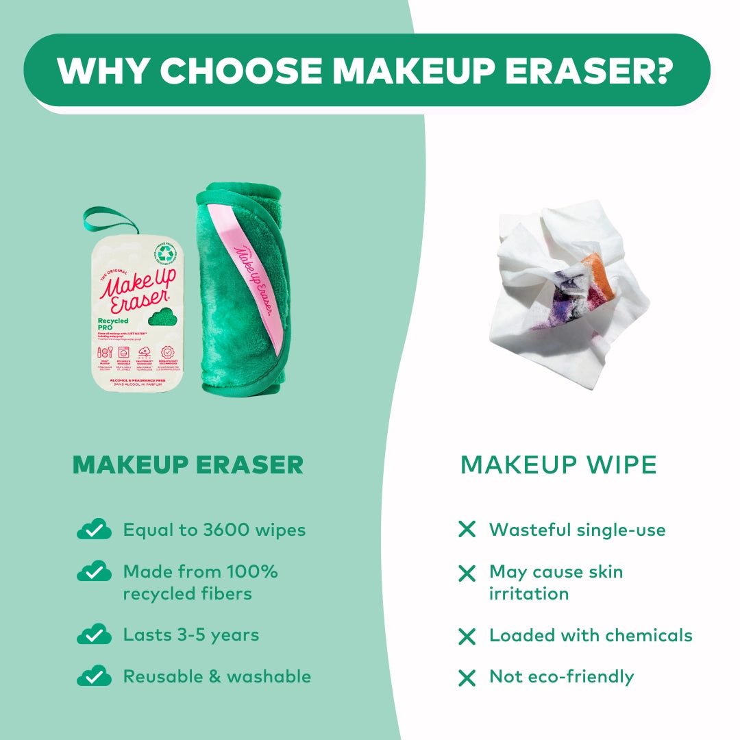 Green Pro | 100% Recycled Makeup Eraser