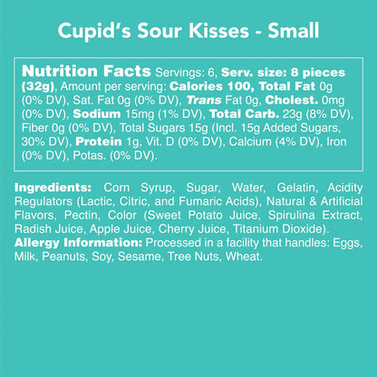 Cupid's Sour Kisses
